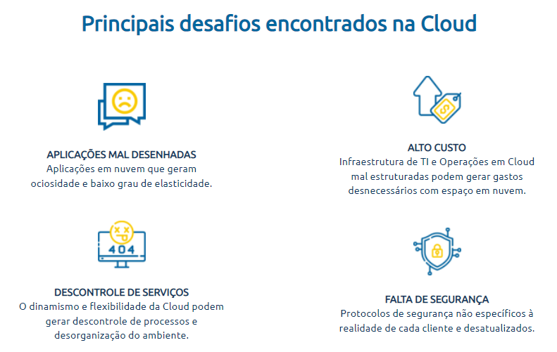 Principais desafios encontrados na Cloud